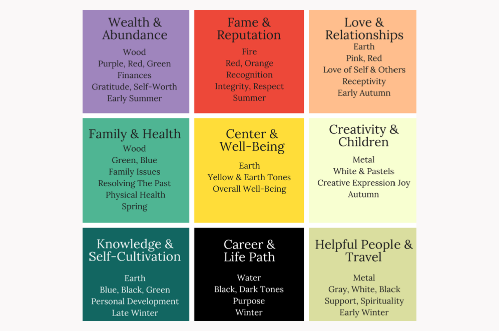 Set Your Goals to Shine in 2024 