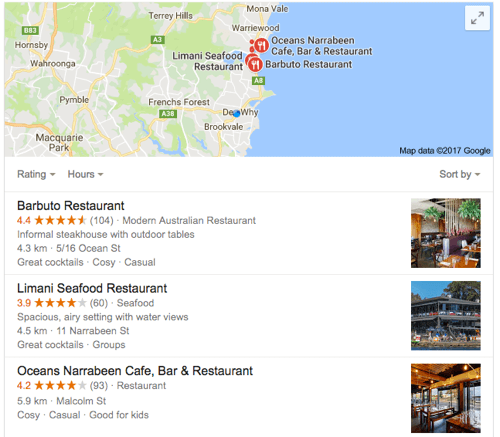 How Do Restaurant Directories Compare in Narrabeen?