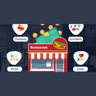 5 Digital Ways To Get More Customers Into Your Restaurant