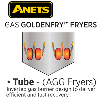 Goldenfry Gas Tube Fryers
