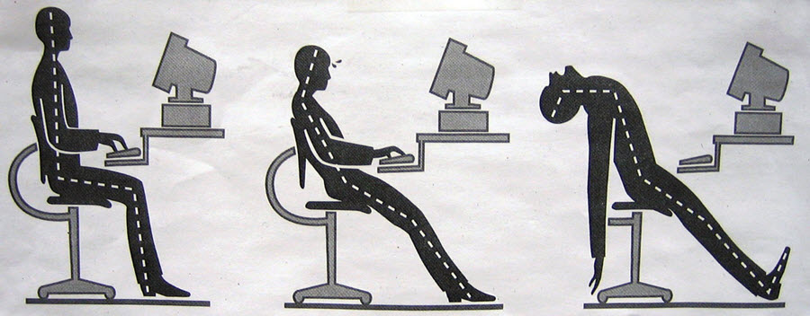 Ergonomics & Health | What Is It?