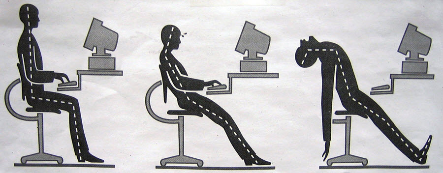 What Do We Mean by Ergonomics - Does it Really Increase Productivity?