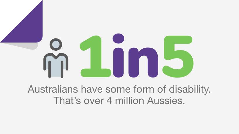 Assistive technology for physical disabilities: what you need to know as a NDIS Participant