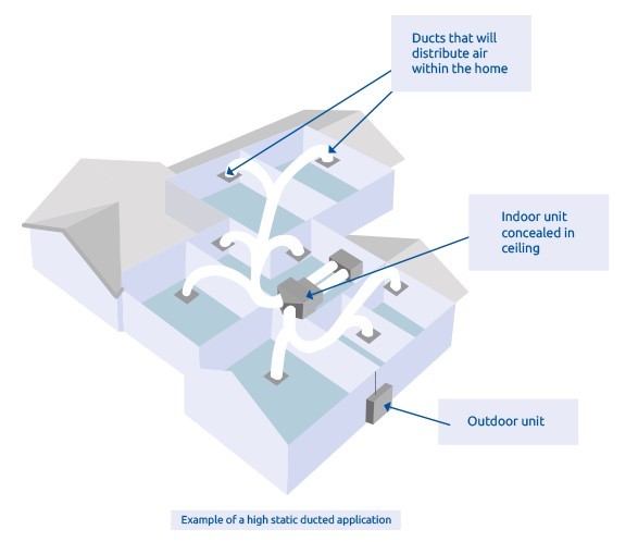 Carrier ducted air conditioner diagram