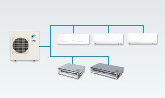 Daikin Multi-Split Systems