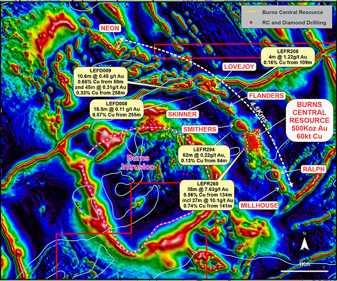 TMI RTP aeromagnetic imagery underlain by satellite imagery highlighting Burns Central resource and neighbouring prospects, each with distinct annular magnetic signatures, along the 4.5km magnetic linear ‘Burns Corridor’ trend (drill holes are hidden to highlight magnetics). - Click to enlarge