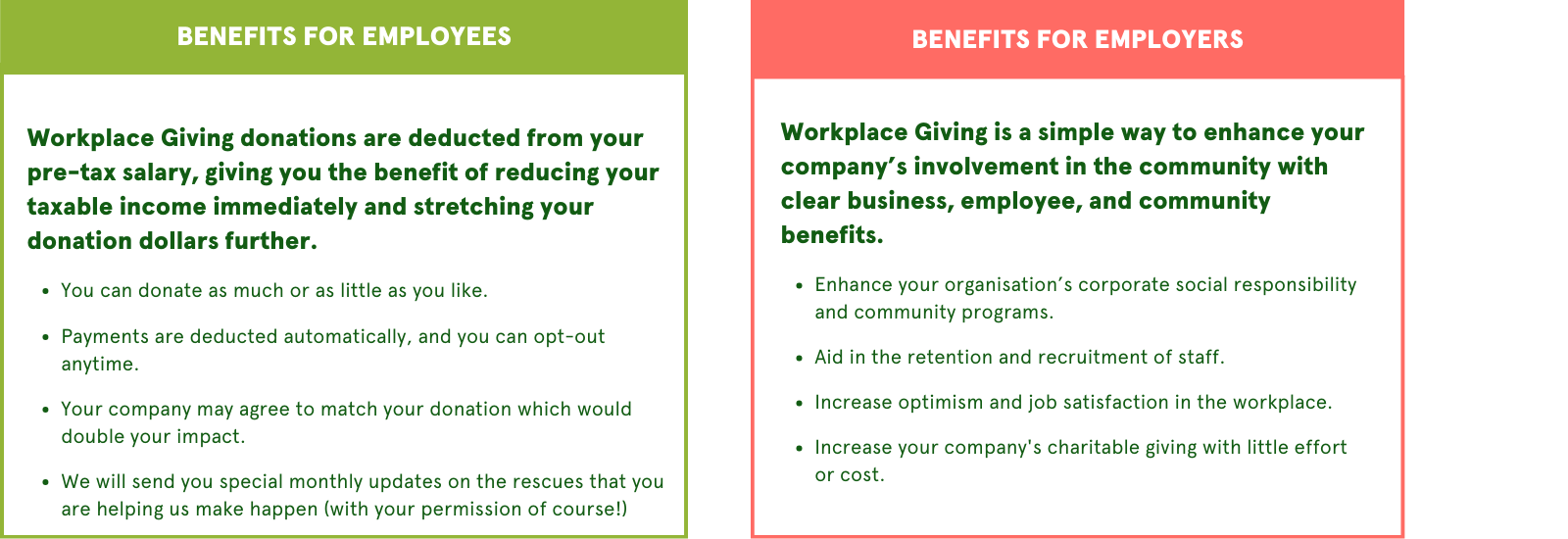 Workplace Giving 