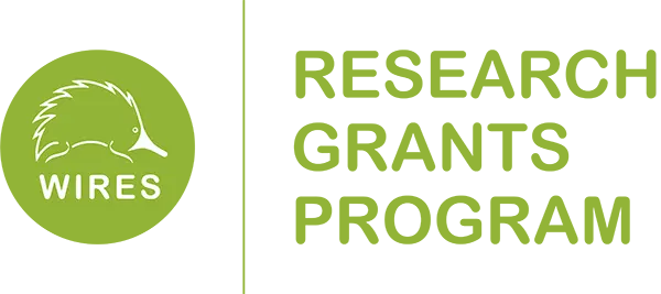 wires research grants program 2023