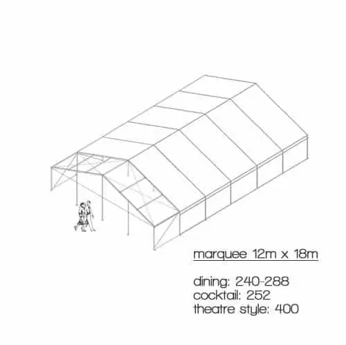 Marquees 12m x 18m