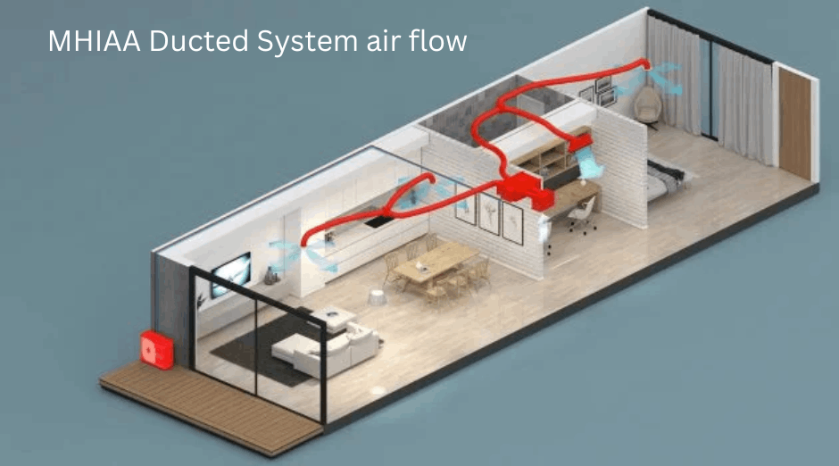 MHIAA ducted air conditioning system showing air flow throught ducts in a home