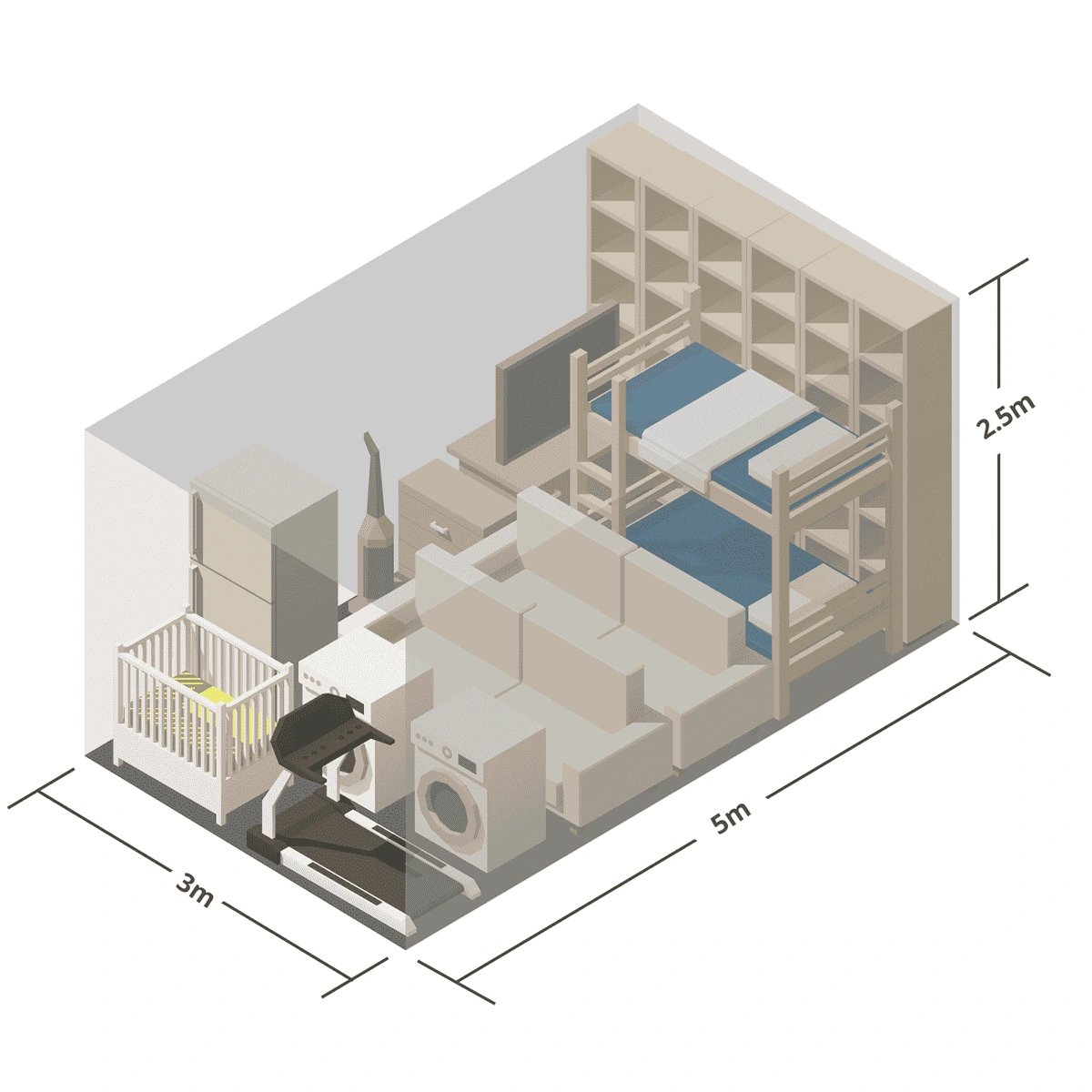5m x 3m: 20% off per month for the first three months