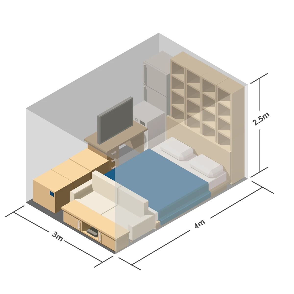 What Fits in a 4m x 3m Storage Self Storage Unit?