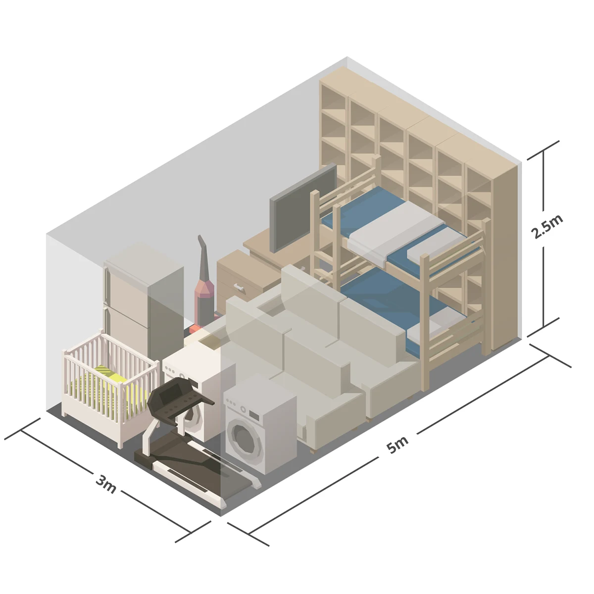 Big Self Storage Needs: Businesses and Homes