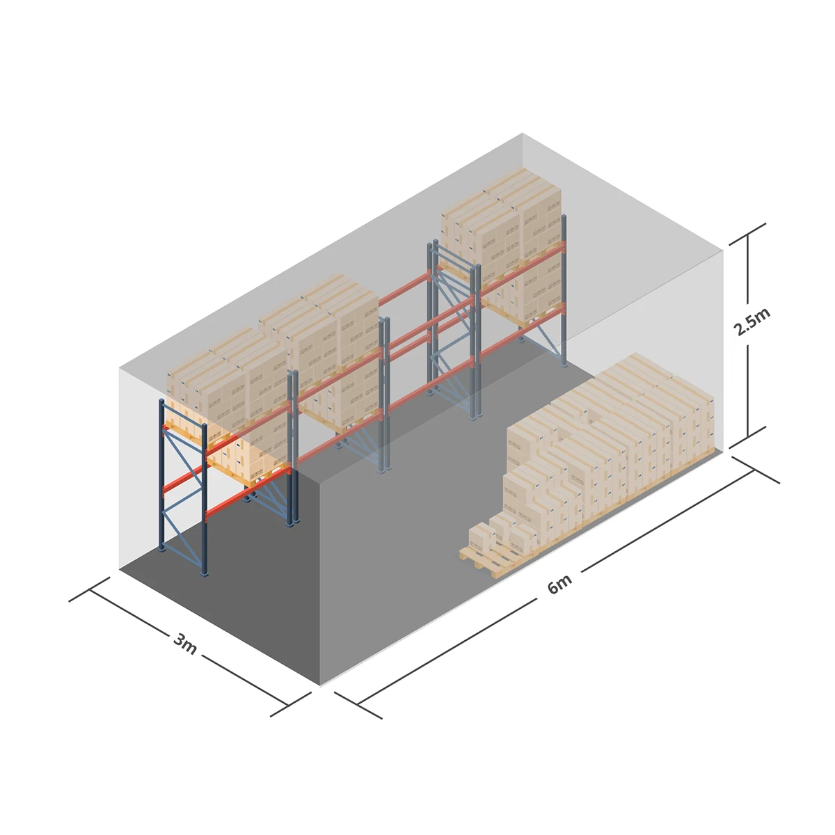 What Fits in a 6mx3m Self Storage Unit