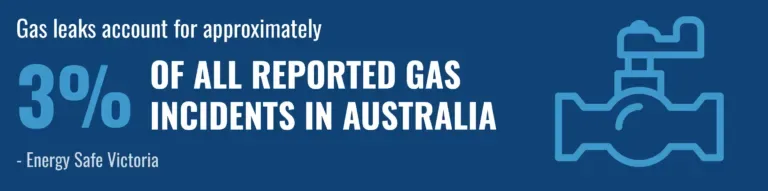 gas leak incidents in Australia