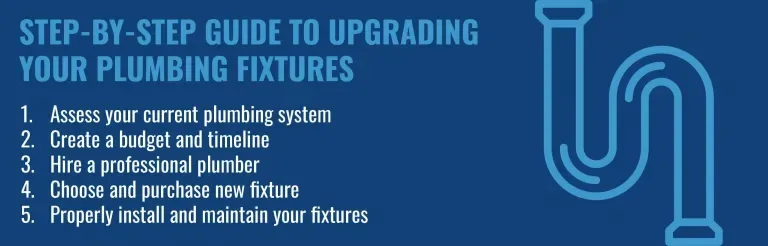 Upgrading Your Plumbing Fixtures