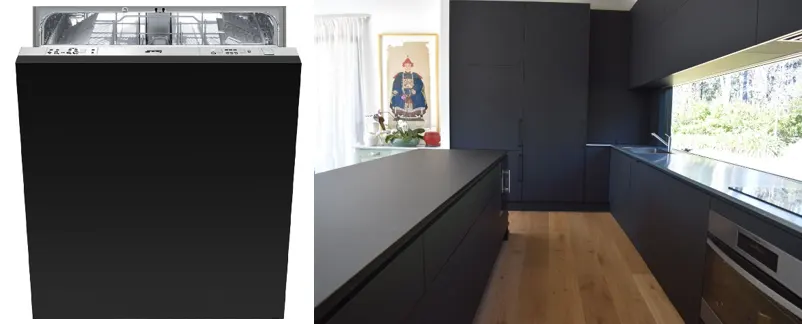 2020 Kitchen Predictions