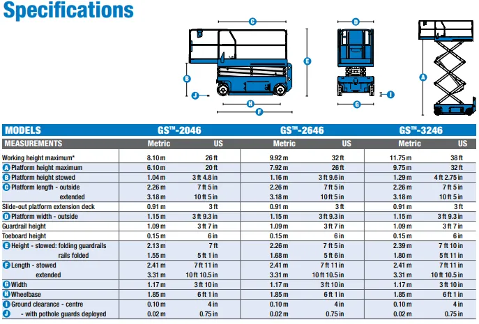 Genie 2646 Scissor Lift Hire thumbnail 2