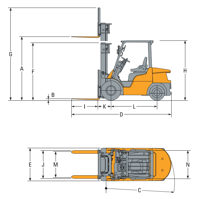2.5T Caterpillar Forklift Hire | LPG | Container Mast thumbnail 2