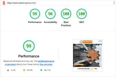 One Orange Cow's Website Performance