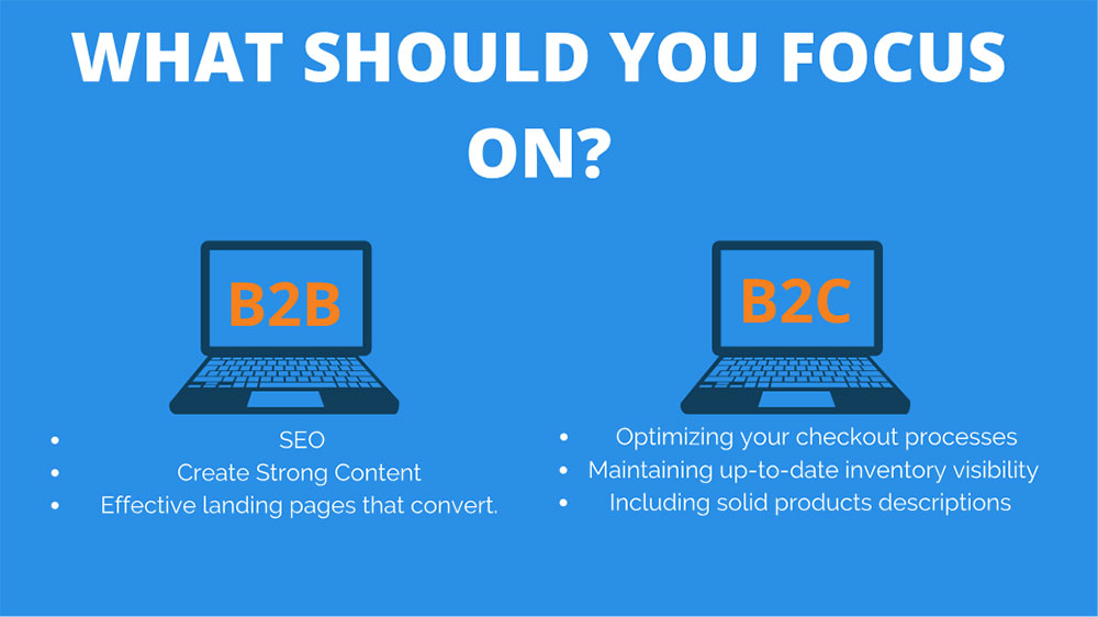 How Content Differs