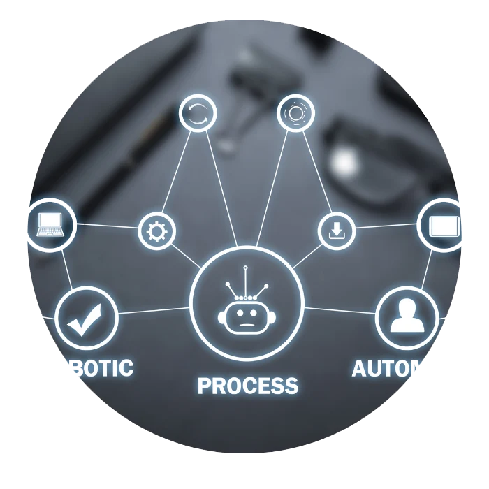 Business Process Automation Services at One Orange Cow