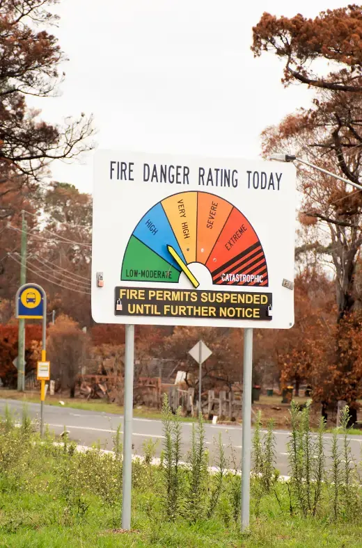 Fire danger rating sign showing the bushfire risk as high