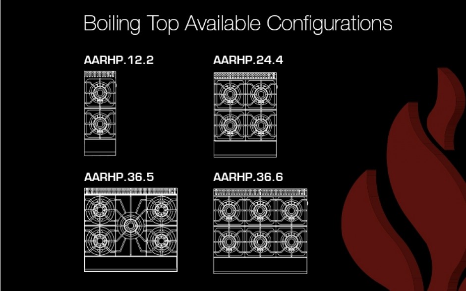 American Range AARHP.36.5 5 open Burner Boiling Top