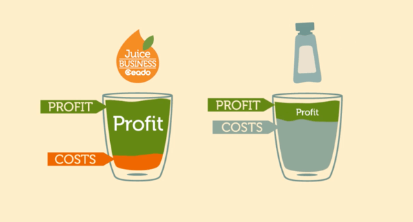 Do You Consider Yourself An Adventurous Person?