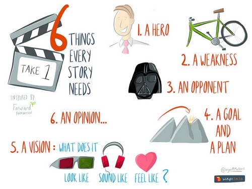 Do you have a good story to tell?