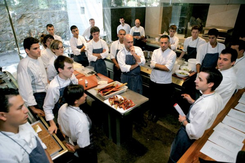 Hospitality Management