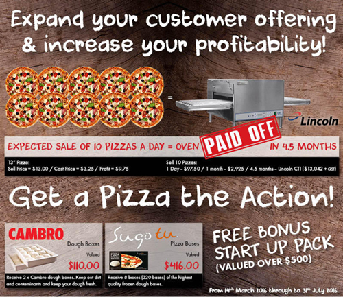 Get a Pizza the Action