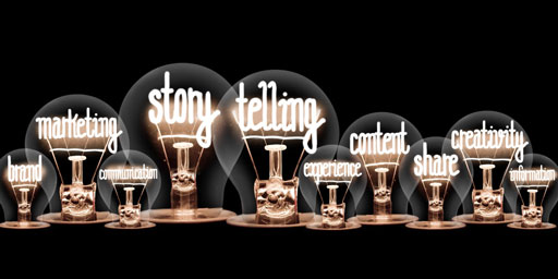 Restaurant Marketing Themes