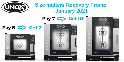 When Size Matters
