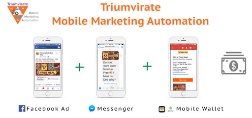 How to Deliver Mobile Moments