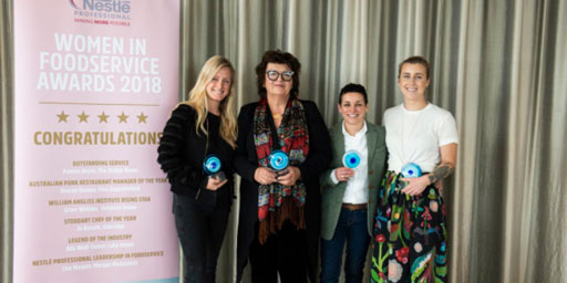 And the Winners are!