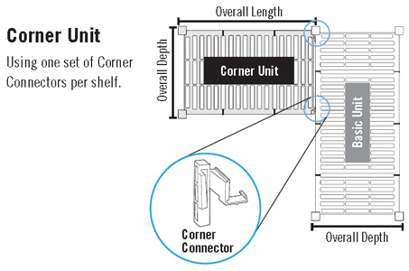 Camshelving CPU244272V4 4 Tier Starter Kit