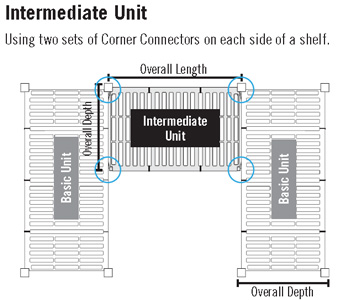 Camshelving CPU244272V4 4 Tier Starter Kit