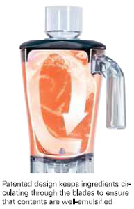 Hamilton Beach BBF0600 HP Food Blender