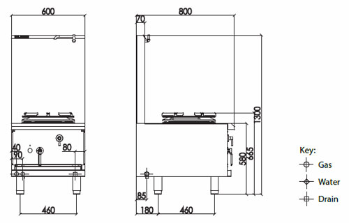 Luus WZ-1SP Compact 90mj Stockpot Boiler
