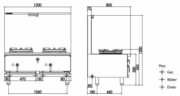 Luus WZ-2SP Compact 2x90mj Stockpot Boiler