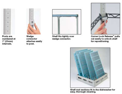 Metro MaxQ MQ2460G-5T 5 Tier Mat Add On Shelving