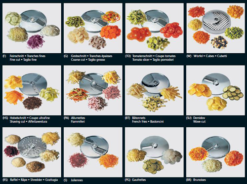 Brunner Anliker Multicut Vegetable Cutter 231-03802