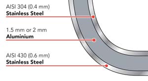 Forje SH4 4.4 Litre High SS Saucepan with Lid