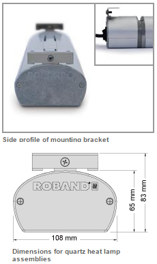 Roband HF0900 900mm Fluorescent Lighting Assembly