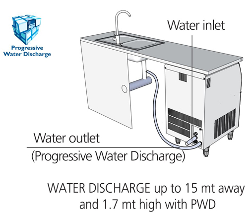 Scotsman ECM 207 AS OX EcoX & SafeX Gourmet Cube Ice Maker with Drain Pump