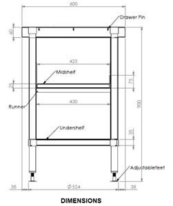 Simply Stainless SS32-CCK-7-1500 Counter Conversion Kit