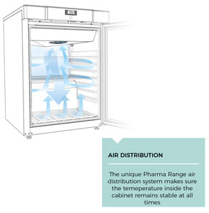 ICS Pacific PHARMA 1000 GD Glass Door Under Counter Medical Refrigerator