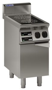 Luus EC7-2B 2 Burner, 400mm Induction Cooktop