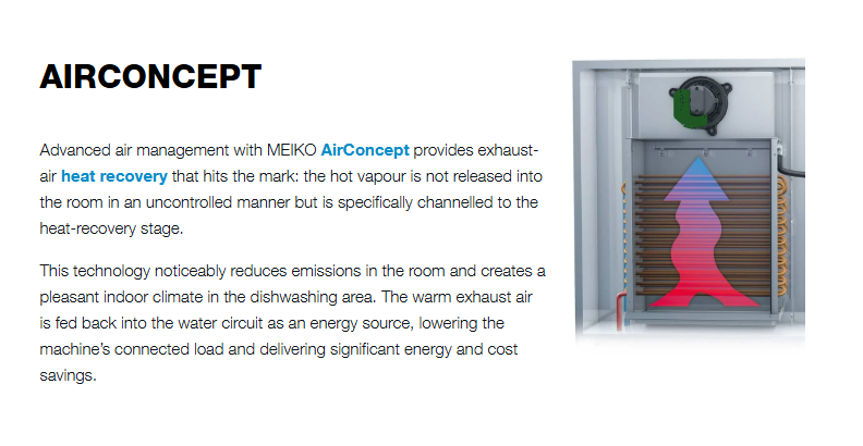 Meiko M-iClean HXL AirConcept Automatic Hood Type Dishwasher